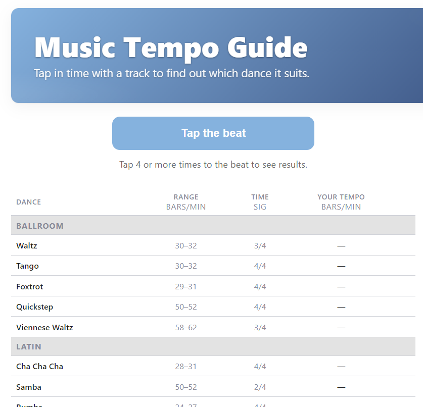 The DanceMate tap-the-beat tempo tool